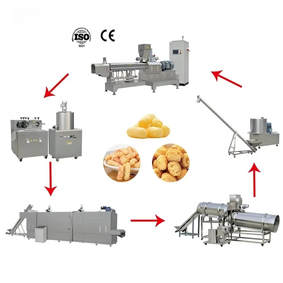 เครื่องผลิตขนมขบเคี้ยวแบบอเนกป - Food Snacks Making Machine บทวิจารณ์และราคา